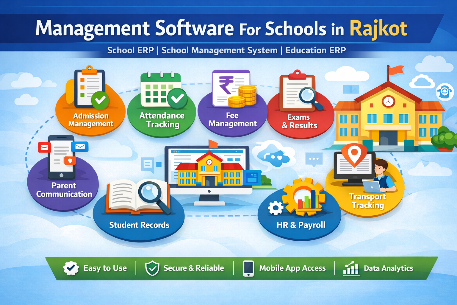 Management Software For Schools in Rajkot