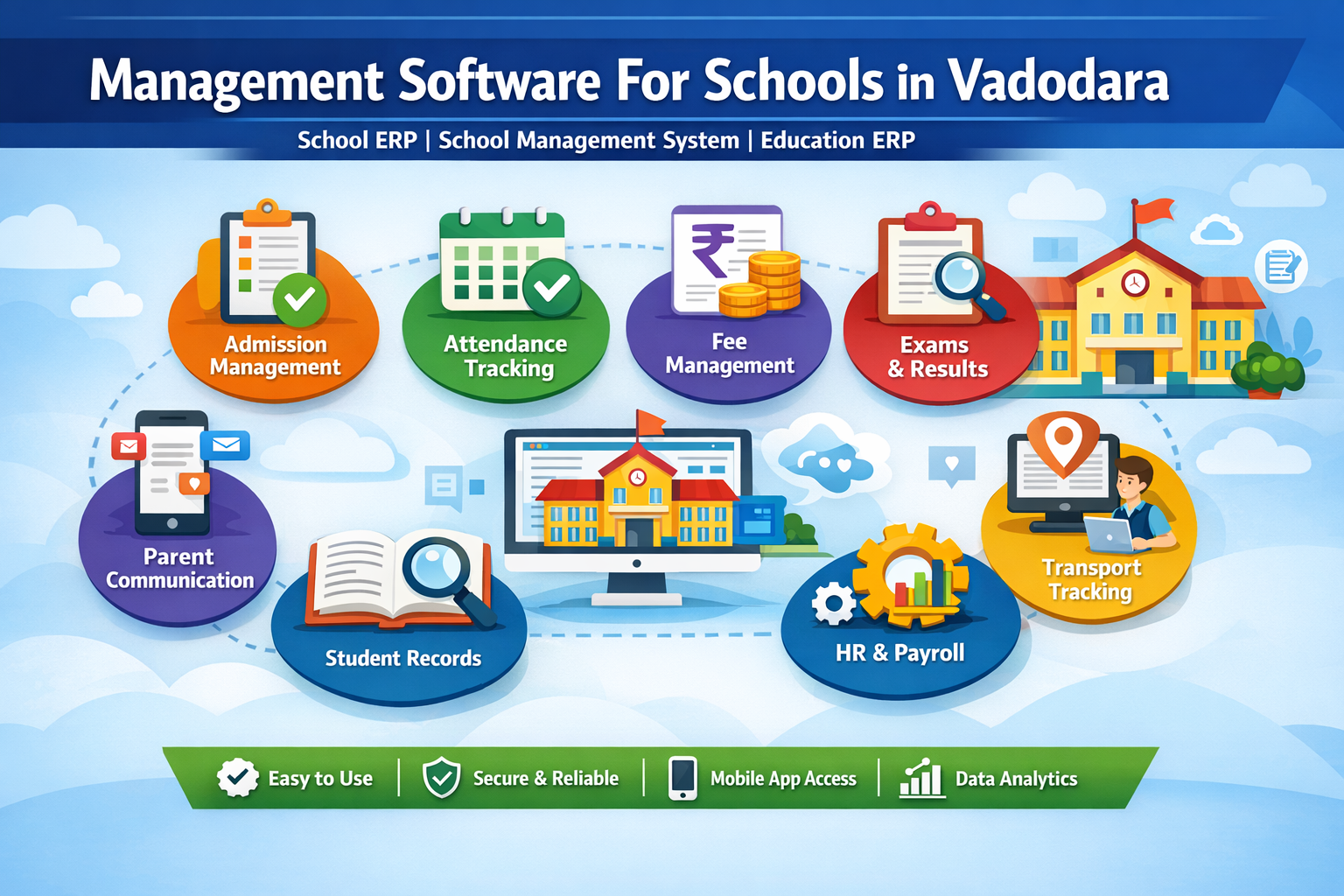 Management Software For Schools in Vadodara